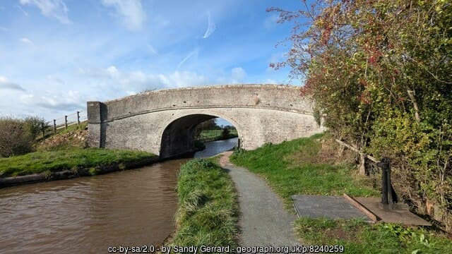 Henley-on-Thames — EV charger installation by Chiltern Energy Group